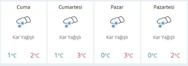 İstanbul'a ne zaman kar yağacak
