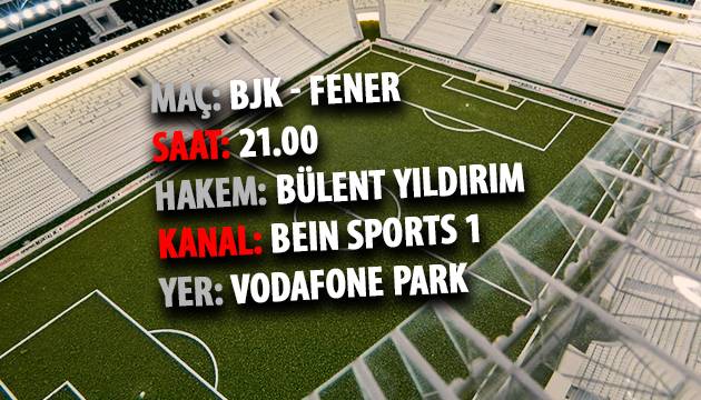 Beşiktaş Fenerbahçe Maçı Saat Kaçta