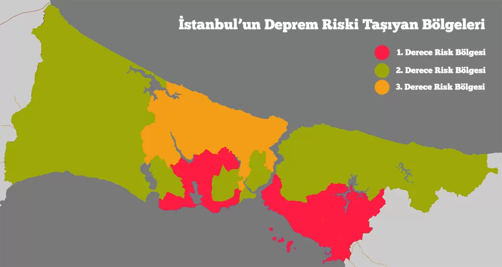 Küçükçekmece İçin Vahim Deprem