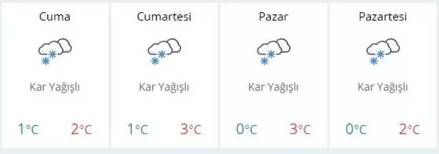 İstanbul'a ne zaman kar yağacak