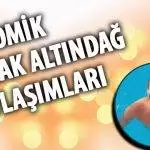 Burak Altındağ Paylaşımları