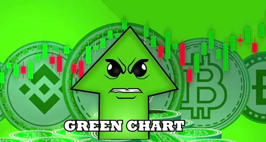 Green Chart coin nedir?
