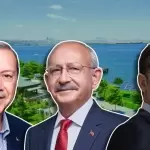 Küçükçekmece seçim sonuçları 2023