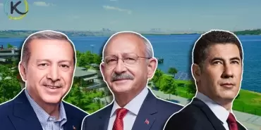 Küçükçekmece seçim sonuçları 2023